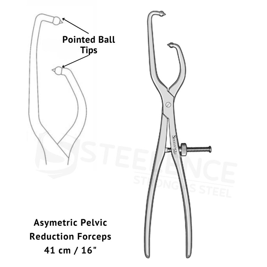 Gynecology